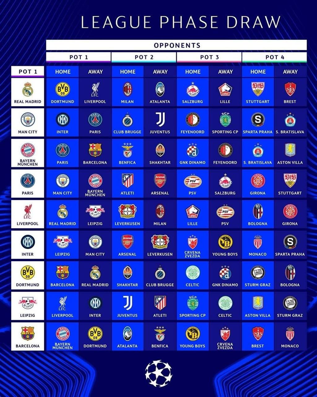 JADWAL-FASE-LIGA-CHAMPIONS