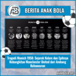 Tragedi Munich 1958: Sejarah Kelam dan Epiknya Kebangkitan Manchester United dari Ambang Kehancuran